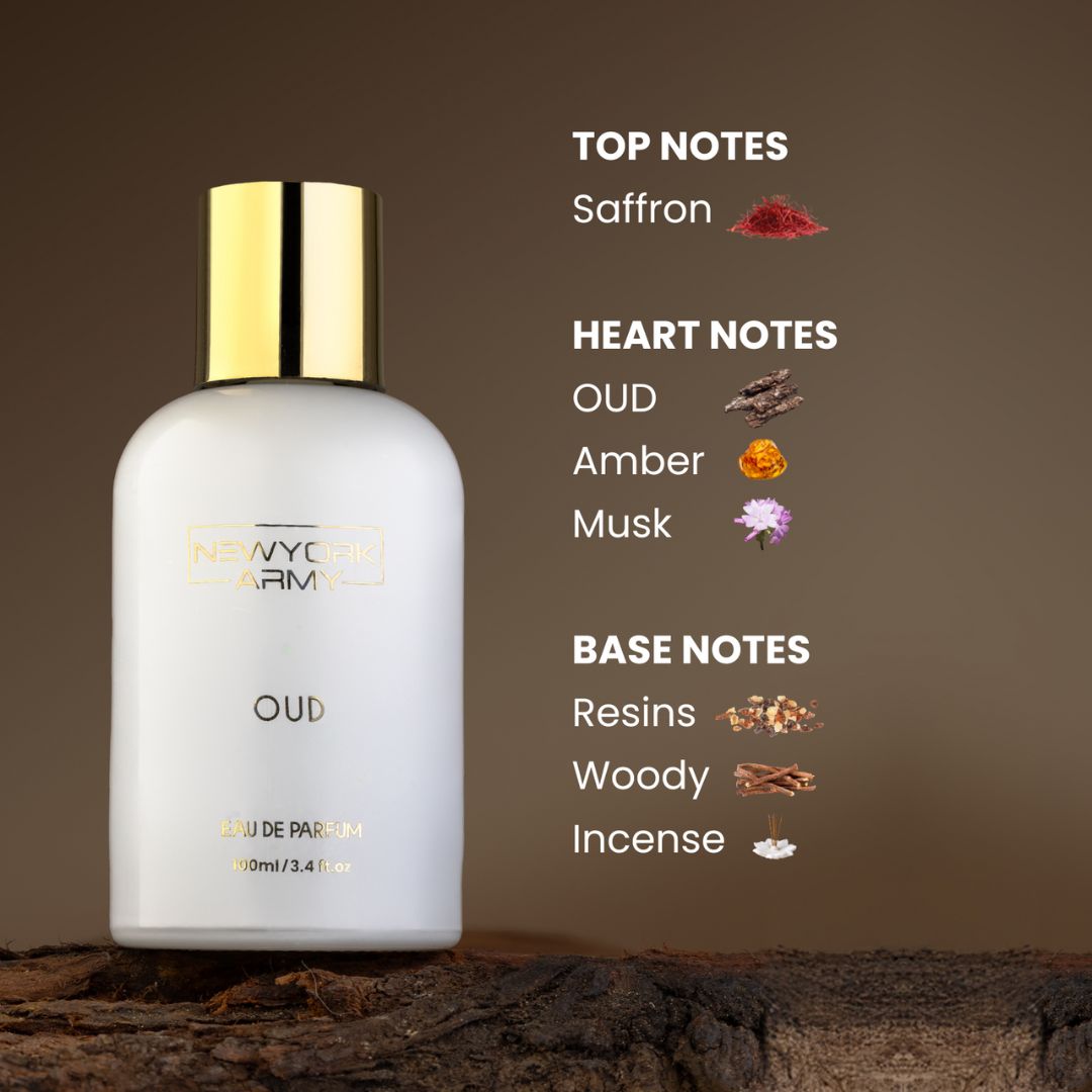 Oud – Intense & Exotic Unisex Perfume – 100ml