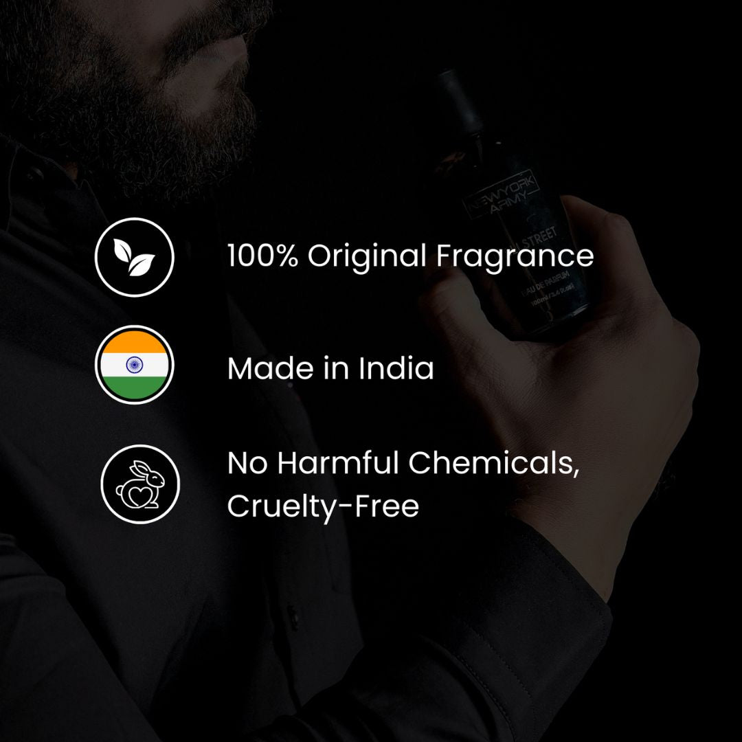 Wallstreet – Bold & Powerful Perfume for Men – 100ml