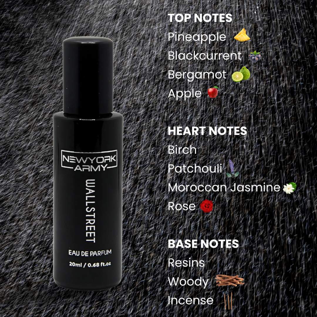 Wallstreet – Bold & Powerful Perfume for Men – 20ml