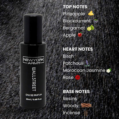 Wallstreet – Bold & Powerful Perfume for Men – 20ml