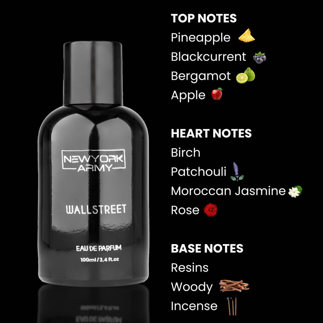 Wallstreet – Bold & Powerful Perfume for Men – 100ml