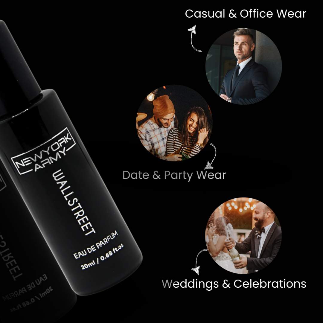 Wallstreet – Bold & Powerful Perfume for Men – 20ml