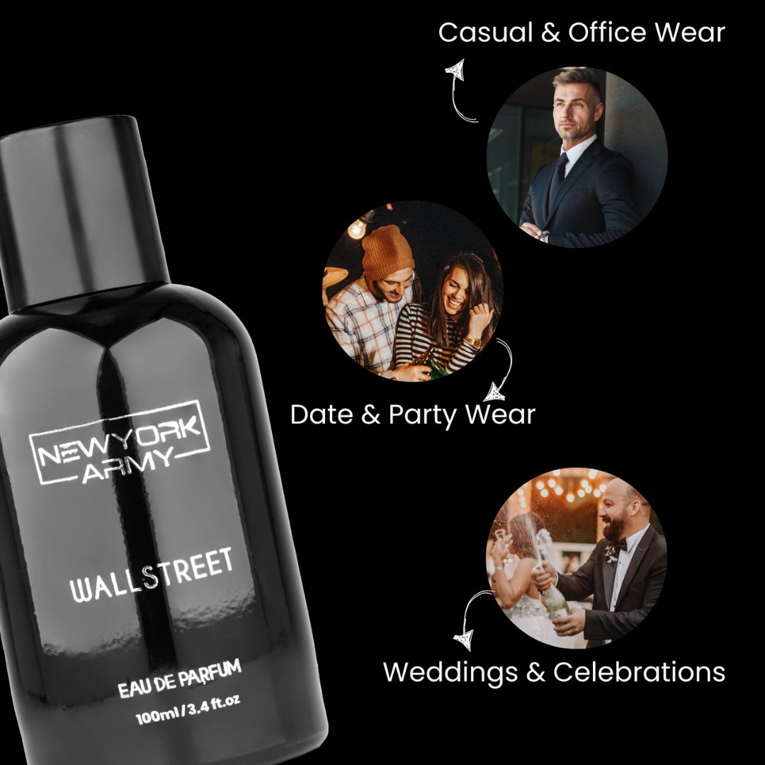 Wallstreet – Bold & Powerful Perfume for Men – 100ml